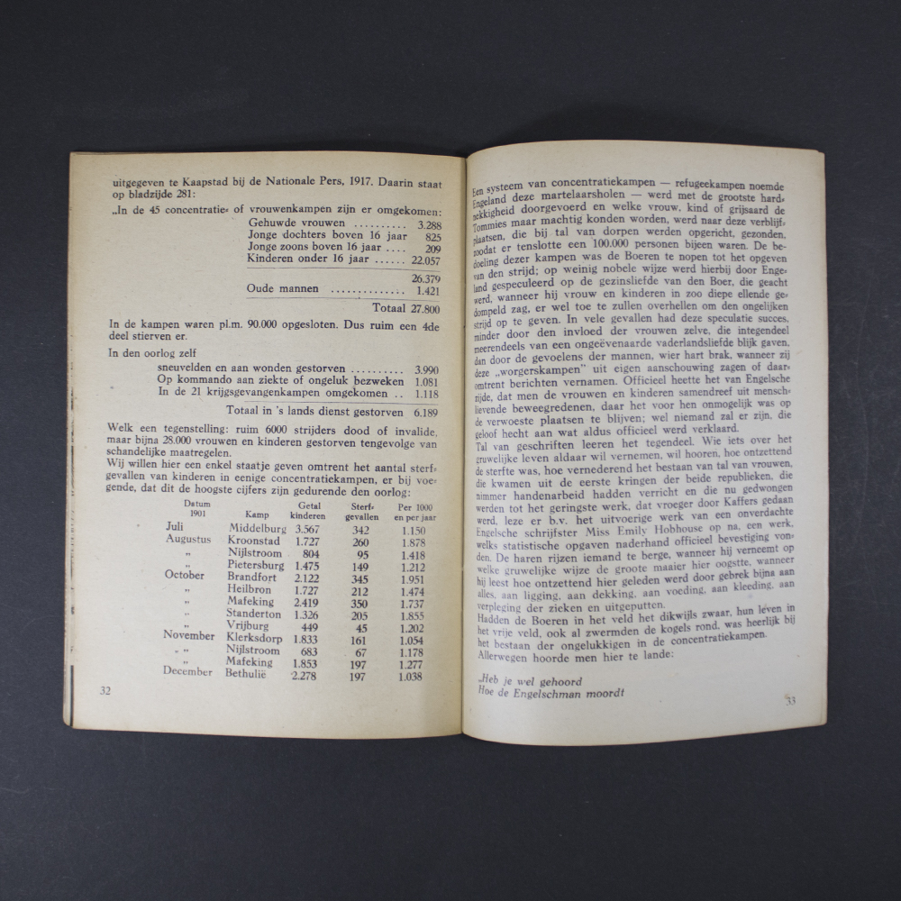 Original inside page of Krüger klaagt aan illustrating National Socialist propaganda published in the Netherlands in 1941.
